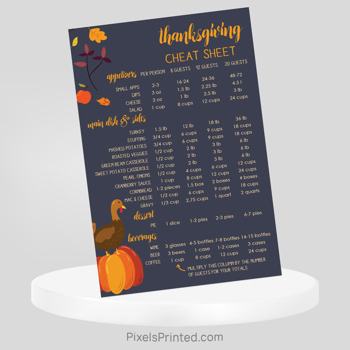 ERA real estate Thanksgiving cheat sheet postcards PixelsPrinted