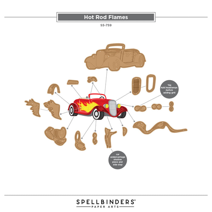 Hot Rod Flames Etched Dies by Mindy Eggen