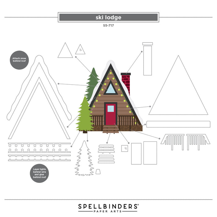 Ski Lodge Etched Dies by Simon Hurley