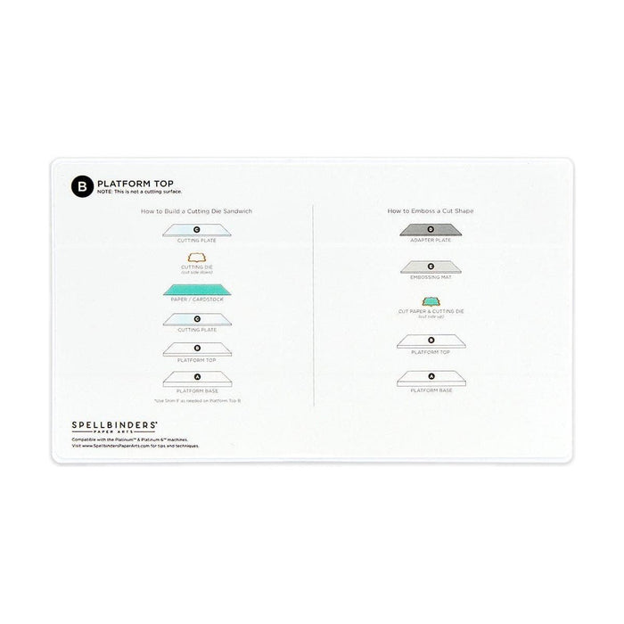 Universal Plate System - Accessory Bundle - 6"